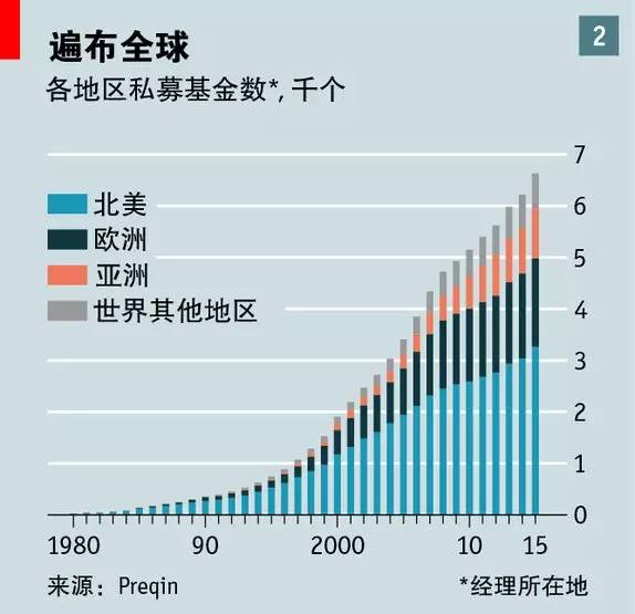  阿森纳财政健康受欧足联表彰，转会策略成范例  